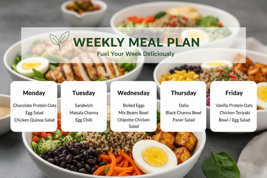 Dual Fuel Weight Loss Package - Weekly Menu